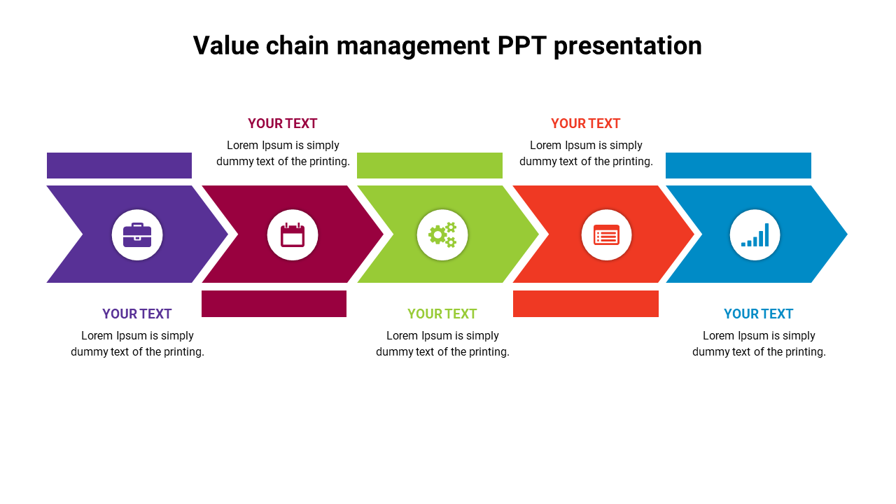 value chain management ppt presentation